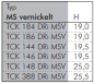 Preview: T-Einschraubverschraubungen zylindrisches Gewinde positionierbar Messing vernickelt, alle Größen